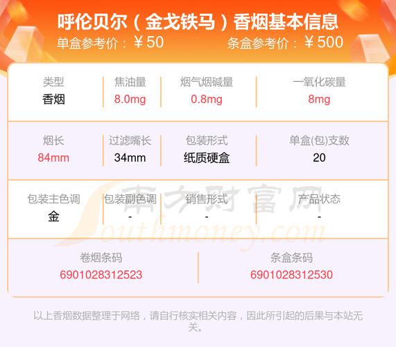 越南代工呼伦贝尔香烟货源(呼伦贝尔香烟产地)