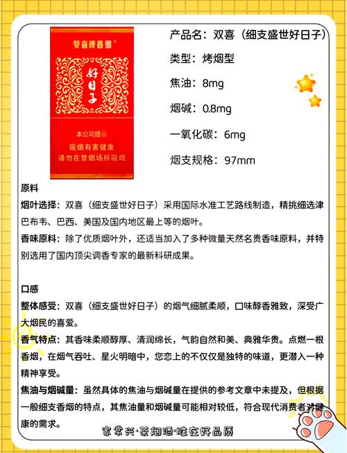 中高端细支香烟价格(十大细支高端香烟)