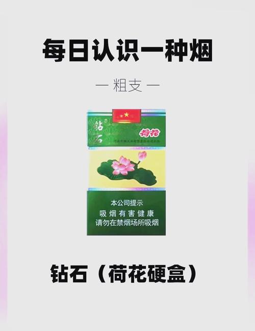 荷花香烟，探寻高端烟品的魅力所在